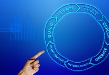 Czym nie jest Agile? Czym nie jest Agile?